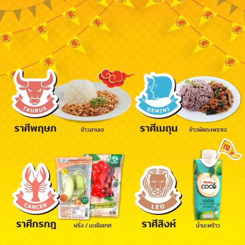 ทานอาหารเจตามราศีเกิด อิ่มบุญ สุขภาพดี กับ ทรูมันนี่ วอลเล็ท