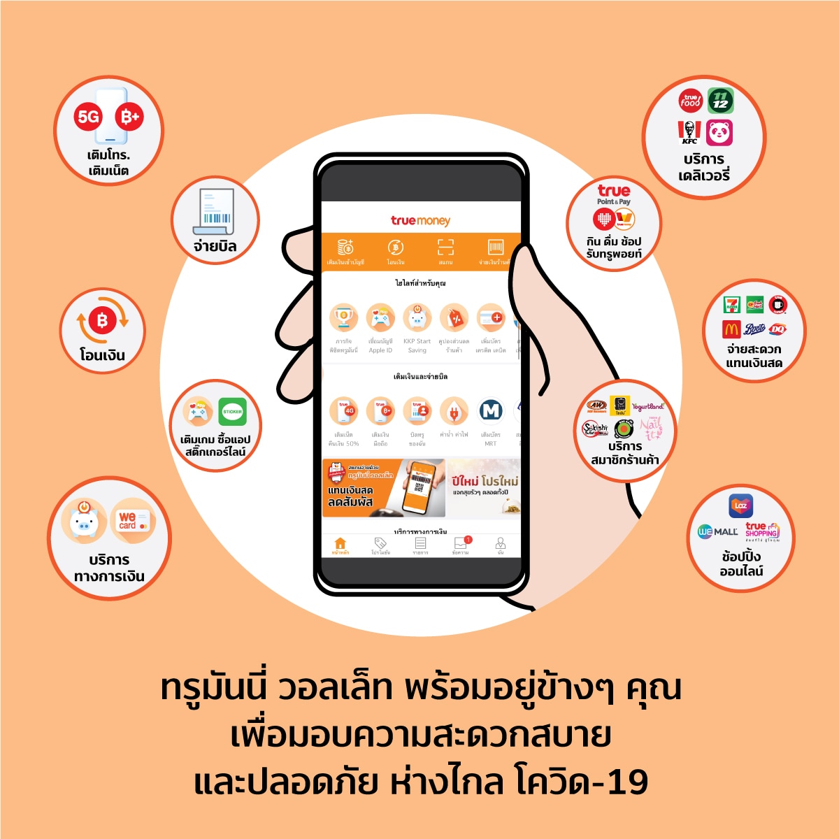 12 ทริคเอาตัวรอดให้ปลอดภัย ห่างไกลโควิด