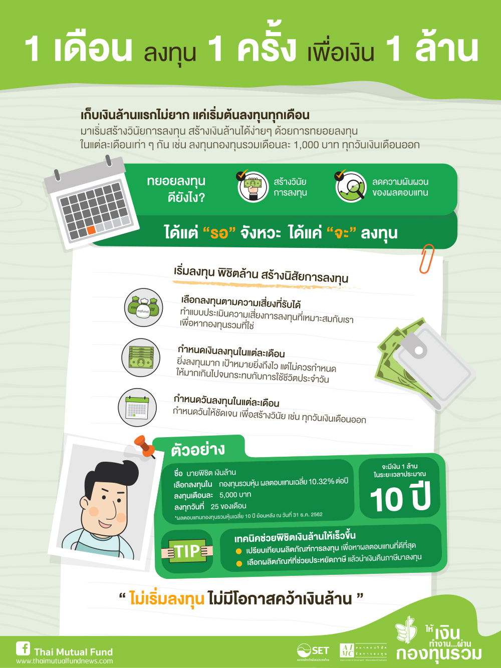 เก็บเงินล้านแรกไม่ยากแค่เริ่มต้นลงทุนผ่านกองทุนรวม