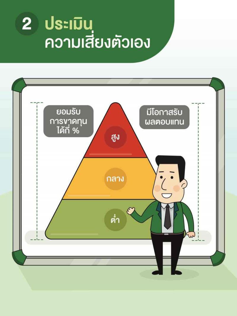 เทคนิคให้เงินทำงานผ่านกองทุนรวม