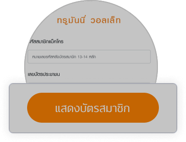 Makroรับเงินคืนสูงสุด 150บ.เมื่อสมัครและใช้จ่ายที่แม็คโคร1 ก.พ. 64 - 30 เม.ย. 64