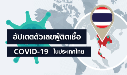 truemoneywallet_covid19_20200421_banner_414x245 สถานการณ์ COVID-19