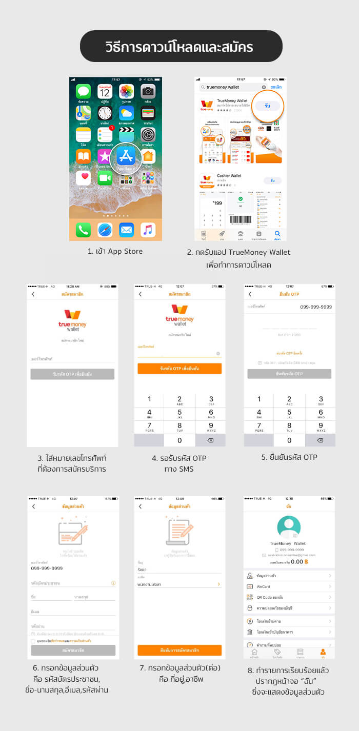 เคลียร์ข้อข้องใจ ชาว iOS
