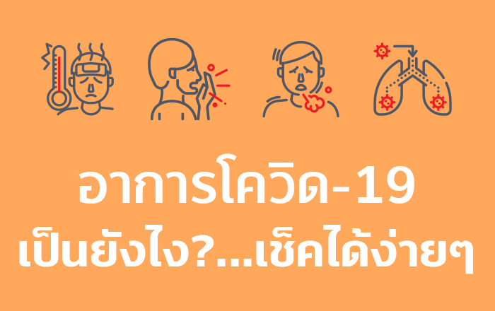 อาการโควิด 19