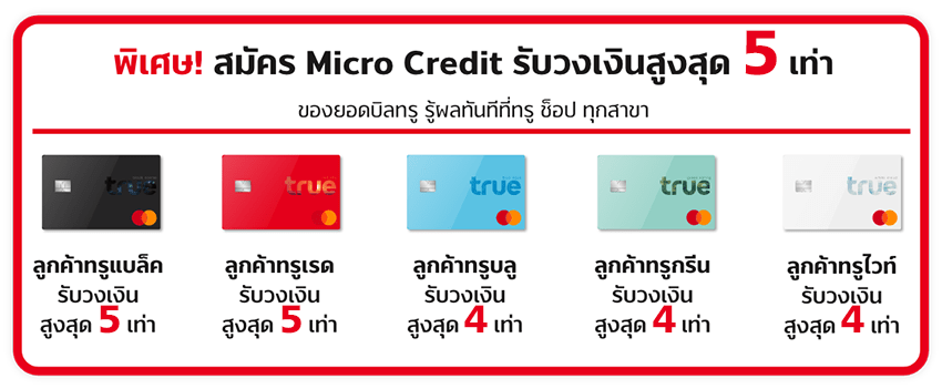 truemoneywallet_loans-microcredit_card_20210309_pc Microcredit by TrueMoney Wallet - PayLater