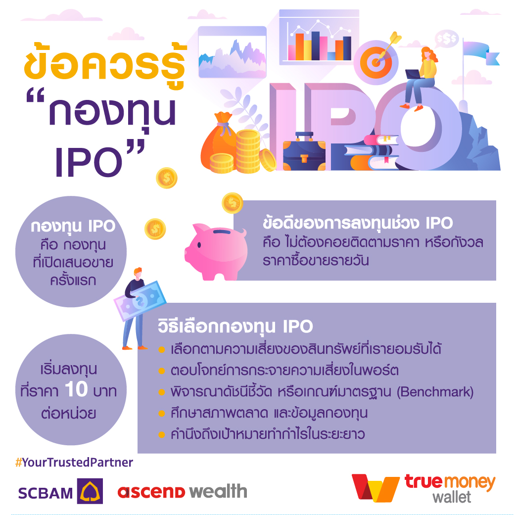 IPO Fund ซื้อกองทุน กับ ทรูมันนี่ วอลเล็ท