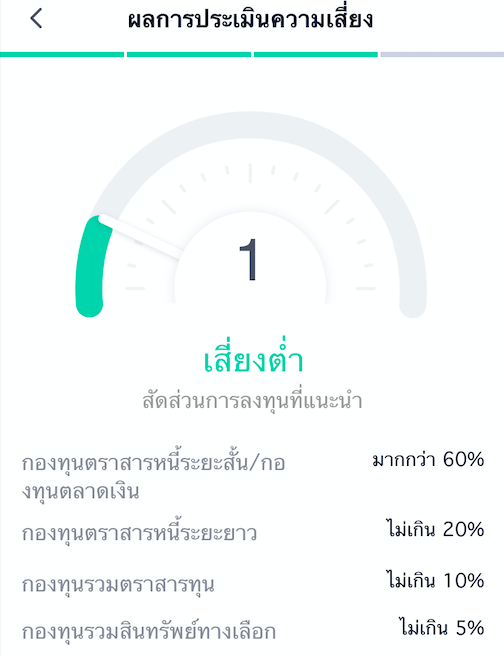 Screen Shot 2564-04-09 at 00.47.32 ซื้อกองทุน กับ ทรูมันนี่ วอลเล็ท
