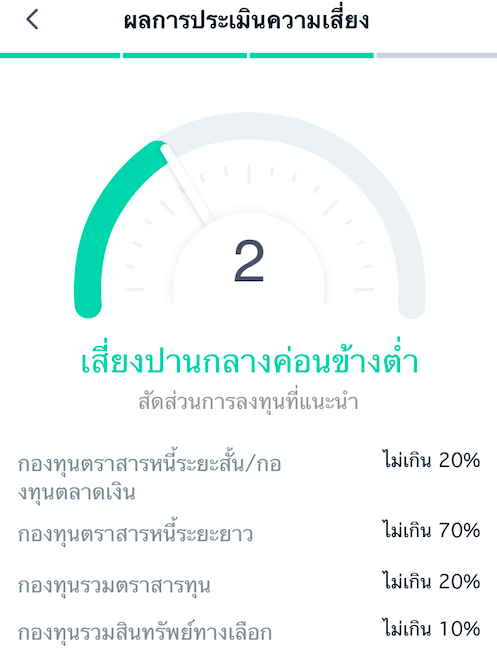 Screen Shot 2564-04-09 at 00.54.20 ซื้อกองทุน กับ ทรูมันนี่ วอลเล็ท