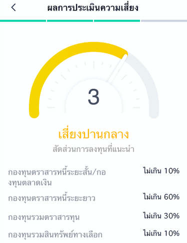 Screen Shot 2564-04-09 at 00.59.49 ซื้อกองทุน กับ ทรูมันนี่ วอลเล็ท
