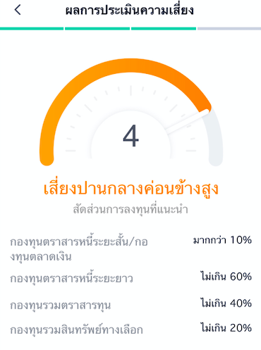Screen Shot 2564-04-09 at 01.05.26 ซื้อกองทุน กับ ทรูมันนี่ วอลเล็ท