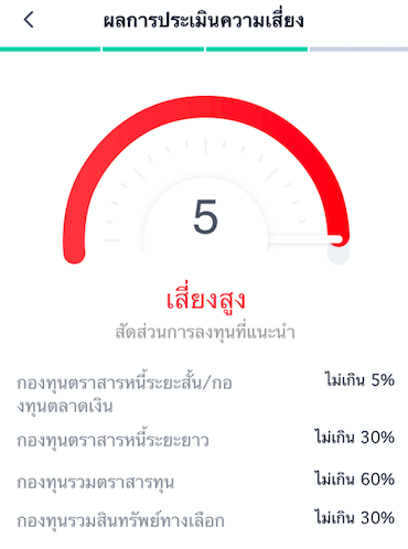 Screen Shot 2564-04-09 at 01.07.37 ซื้อกองทุน กับ ทรูมันนี่ วอลเล็ท