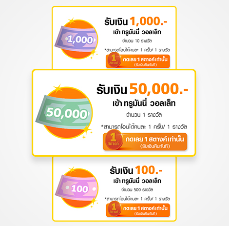 truemoneywallet-luckydraw-transfer-howto-20210420-648×345-02