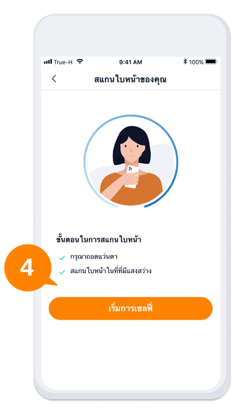 วิธีการยืนยันตัวตน ทรูมันนี่