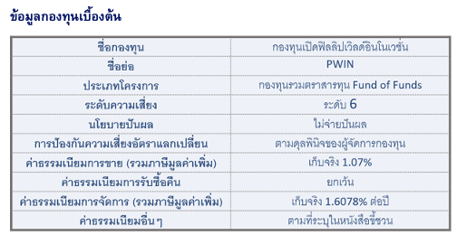 ซื้อกองทุน กับ ทรูมันนี่ วอลเล็ท