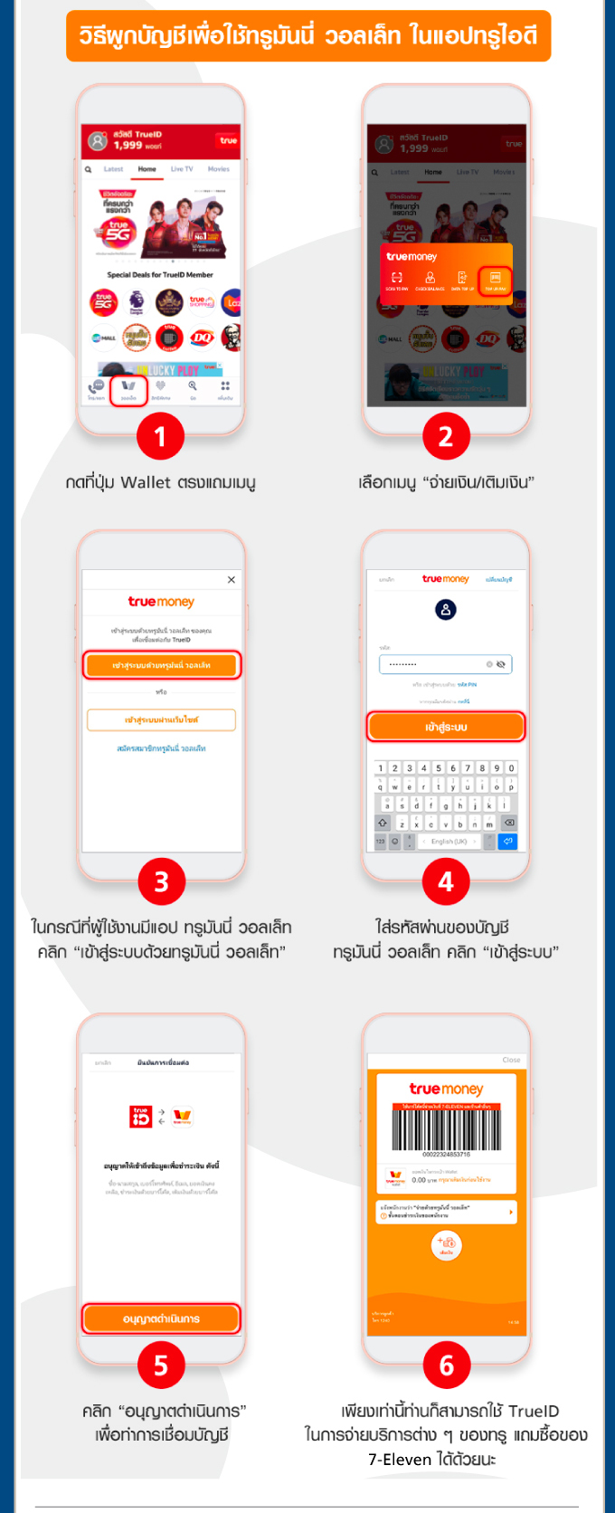 รับแต้ม All member X2 | ทรูมันนี่ เป็นไปได้ ได้ทุกคน รับแต้ม All Member X2 | ทรูมันนี่ เป็นไปได้ ได้ทุกคน