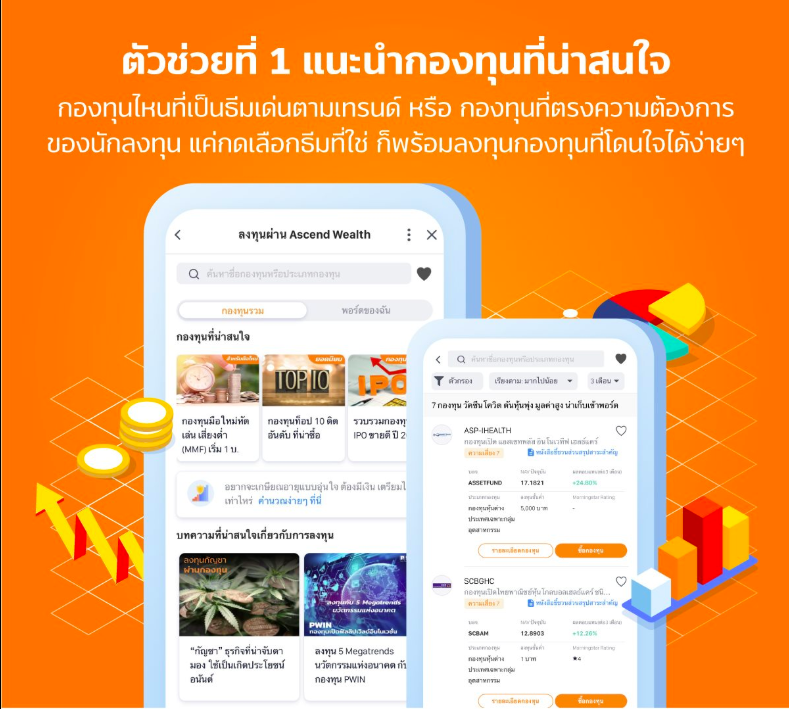 เเนะนำกองทุนที่น่าสนใจ นักลงทุนมือใหม่ ตัวช่วยที่1 แนะนำกองทุนที่น่าสนใจ