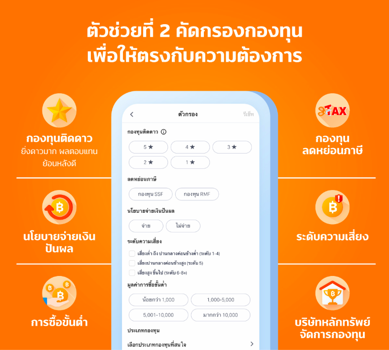 คัดกรองกองทุน นักลงทุนมือใหม่ ตัวช่วยที่ 2 คัดกรองกองทุน