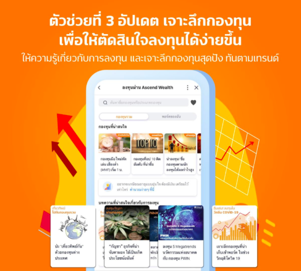 บทความการลงทุน นักลงทุนมือใหม่ ตัวช่วยที่3 อัปเดตเจาะลึกกองทุน