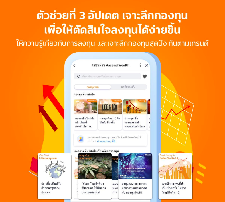 บทความการลงทุน นักลงทุนมือใหม่ ตัวช่วยที่3 อัปเดตเจาะลึกกองทุน