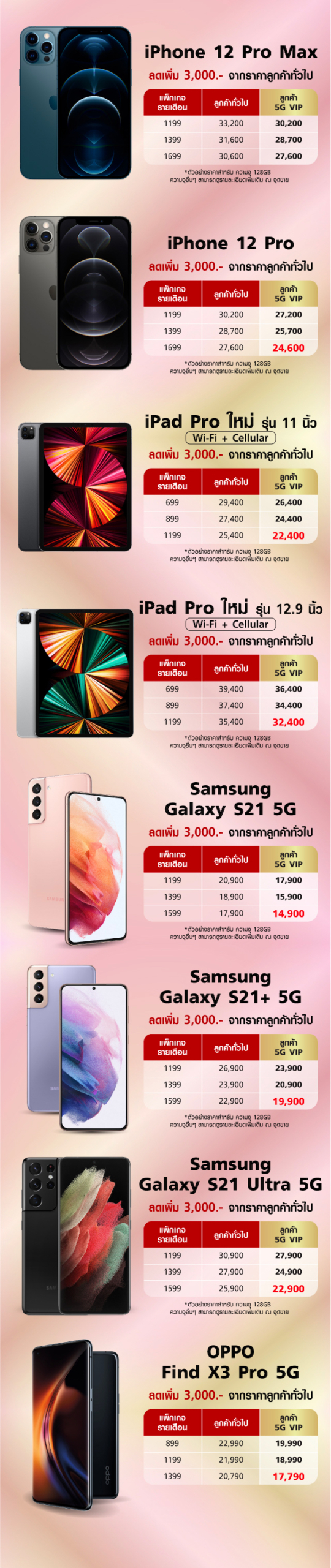 รับคูปอง 3,000 บาทสิทธิ์พิเศษสำหรับลูกค้า ทรูมันนี่ วอลเล็ท เท่านั้นเริ่มวันนี้ - 31 ส.ค. 64