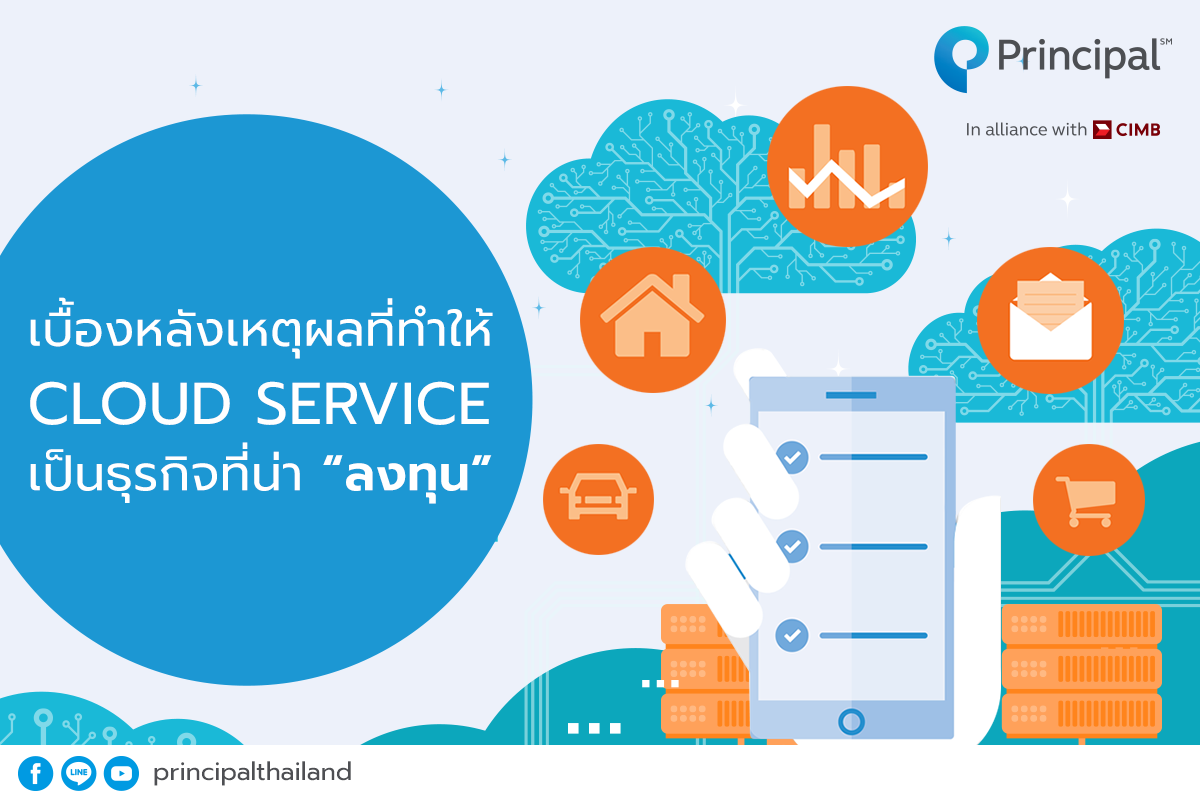 Princ-Album-เบื้องหลัง-Cloud-servicecover (1) กองทุน PRINCIPAL GCLOUD