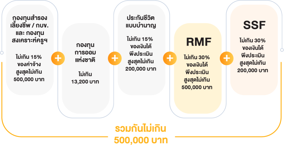 img-fund-2-03 TAX