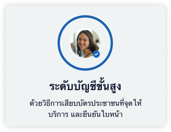 truemoneywallet-kyc-Level-4-20211126