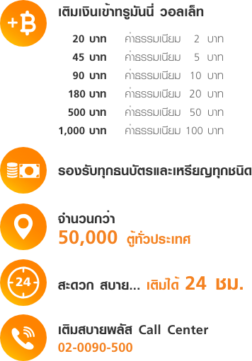 lp-termsabuyplus-fund-in-text-50000-2