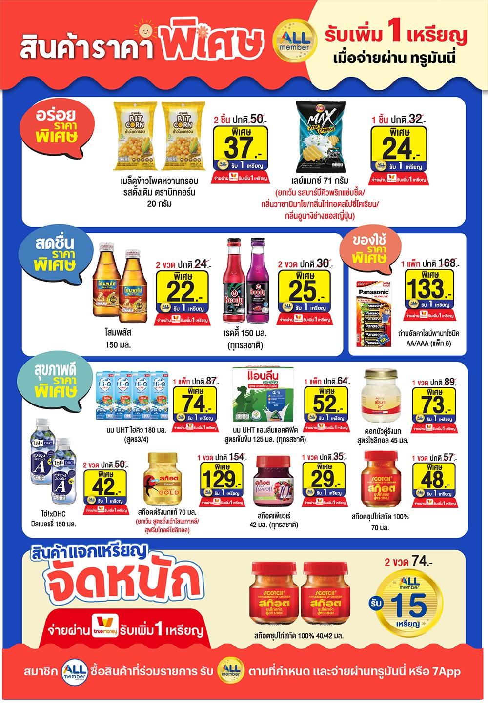 7-Elevenรับเพิ่ม 1 เหรียญ เมื่อซื้อสินค้าที่ร่วมรายการ24 มี.ค. 66 - 23 เม.ย. 66