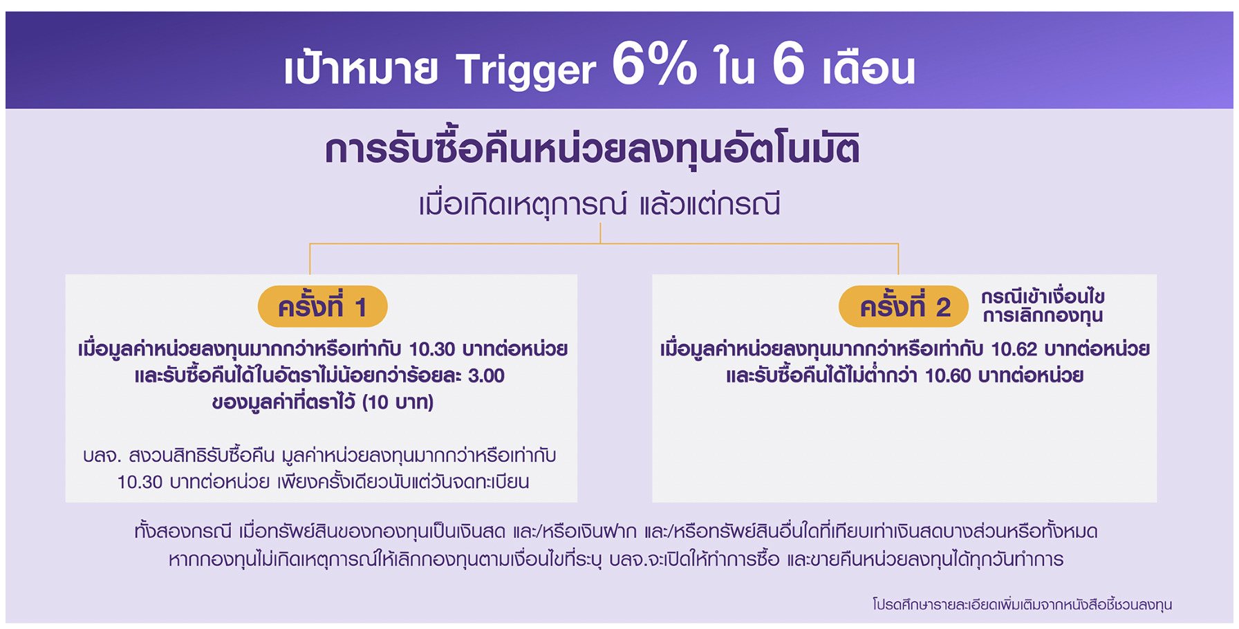 Screen Shot 2566-03-21 at 15.55.00
