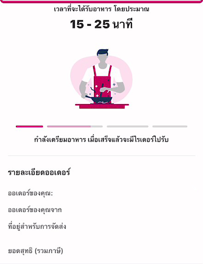 truemoneywallet-binding-online-20220317-how-to-4 4. เชื่อมต่อกับร้านค้าสำเร็จ