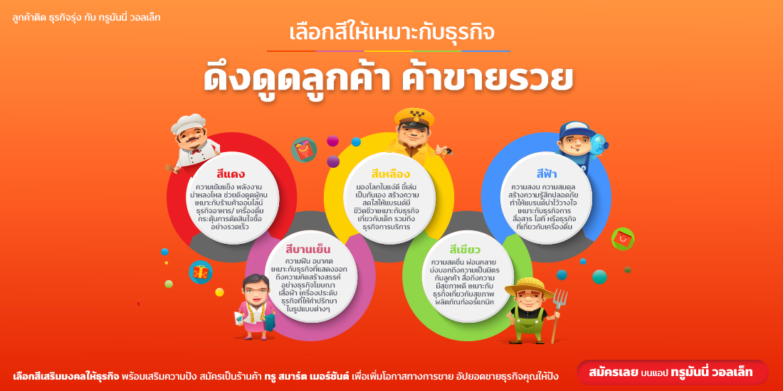 ค้าขายรวย ช่วยสร้างความโดดเด่นและน่าจดจำ