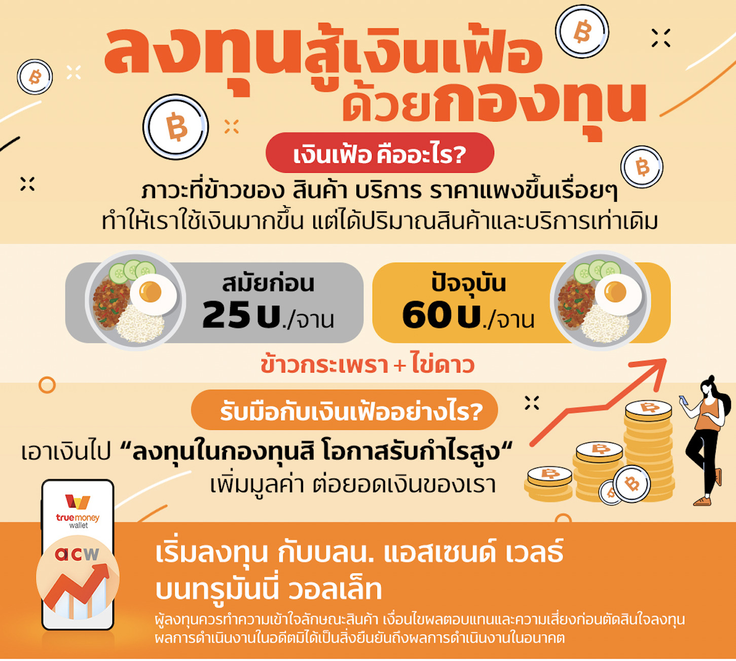 Screen Shot 2565-06-09 at 01.22.15 เงินเฟ้อสูงแบบนี้ ควรลงทุนอย่างไร?