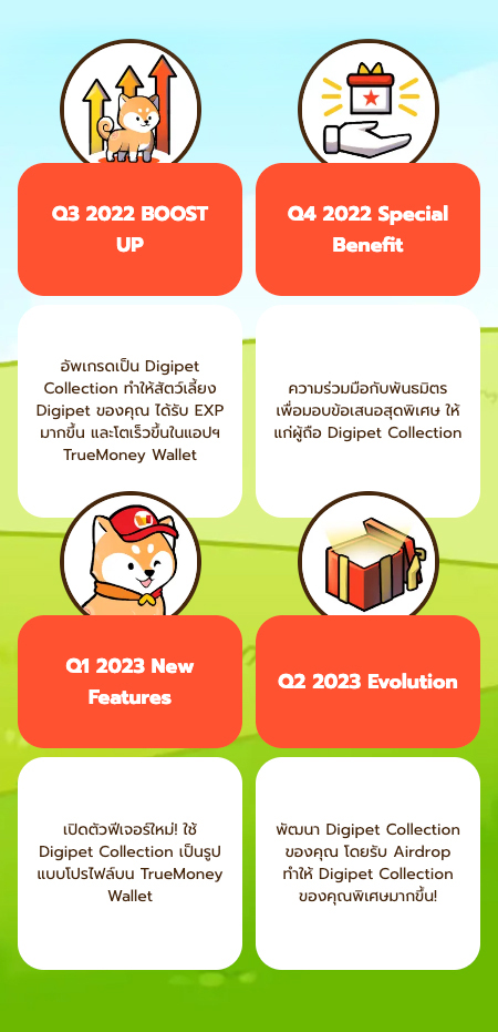digipet-collection-roadmap-mb-1