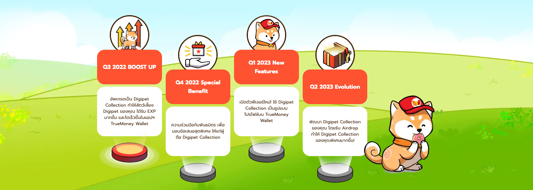 digipet-collection-roadmap-pc-2