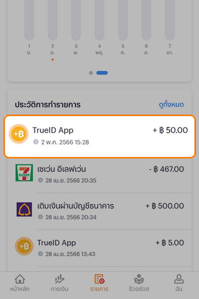 4. ได้รับเงินเข้าทรูมันนี่สำเร็จ (ตรวจสอบยอดเงินได้ที่ประวัติการทำรายการ)