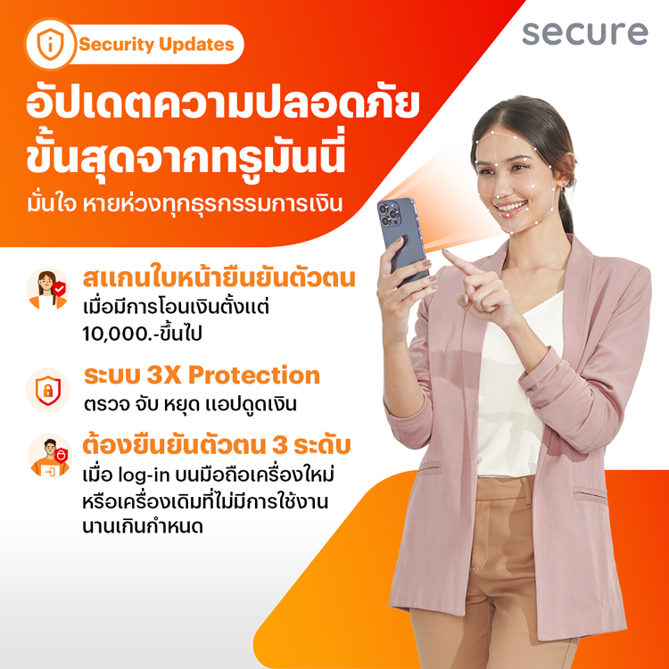 อัปเดตฟีเจอร์ความปลอดภัยล่าสุด! โปรโมชันทรูมันนี่