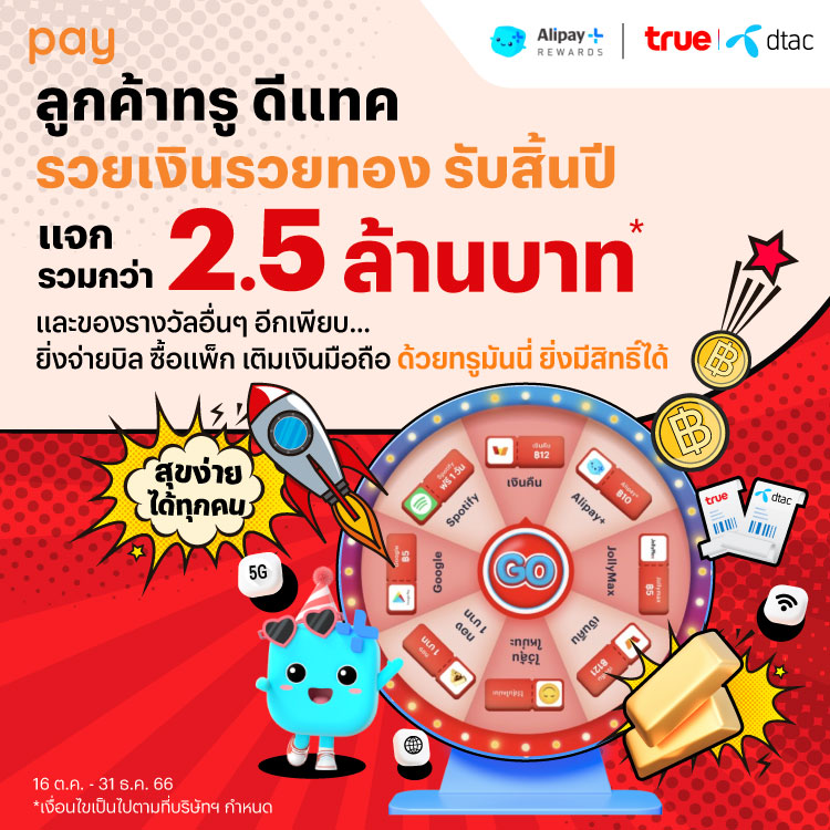 dtac-luckydraw-banner-20231129-750×750 โปรโมชันทรูมันนี่