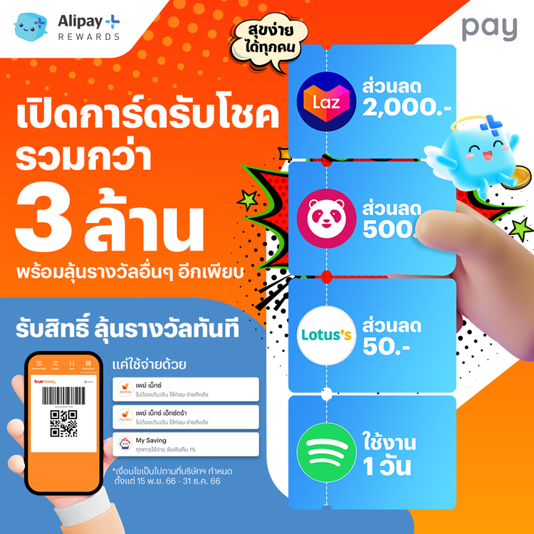 My Saving (KKP)ใช้แล้วคุ้ม! รับ 1 สิทธิ์ ลุ้นรางวัล ทันที15 พ.ย. 66 - 31 ธ.ค. 66 โปรโมชันทรูมันนี่