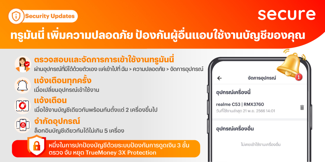 โปรโมชันทรูมันนี่