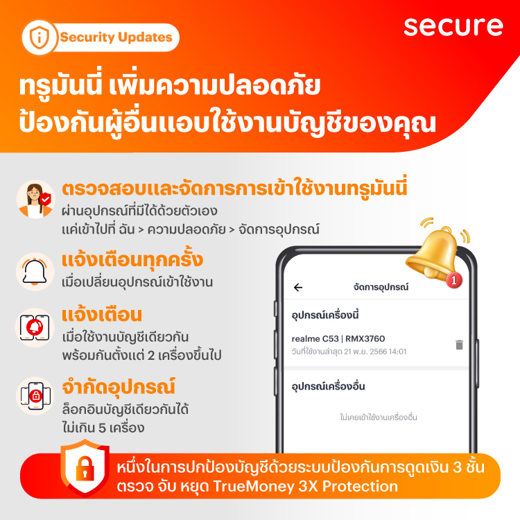โปรโมชันทรูมันนี่