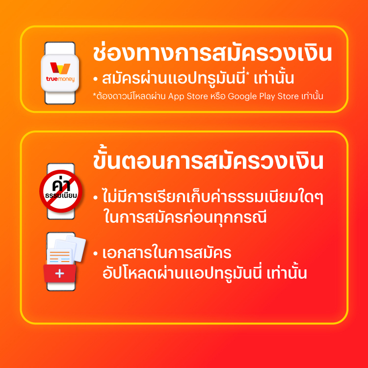 เช็ค ใช่ ชัวร์ ก่อนสมัครวงเงิน