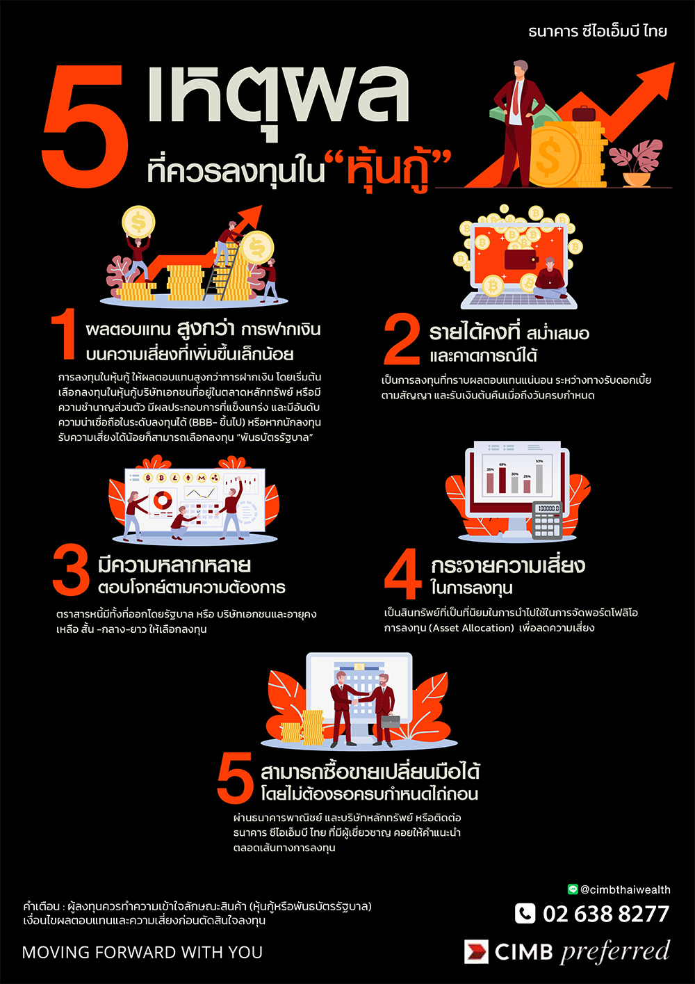 โปรโมชันทรูมันนี่