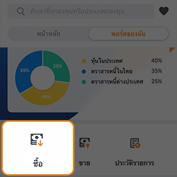 truemoney-startinvest-20250224-howto-buyinvast-3