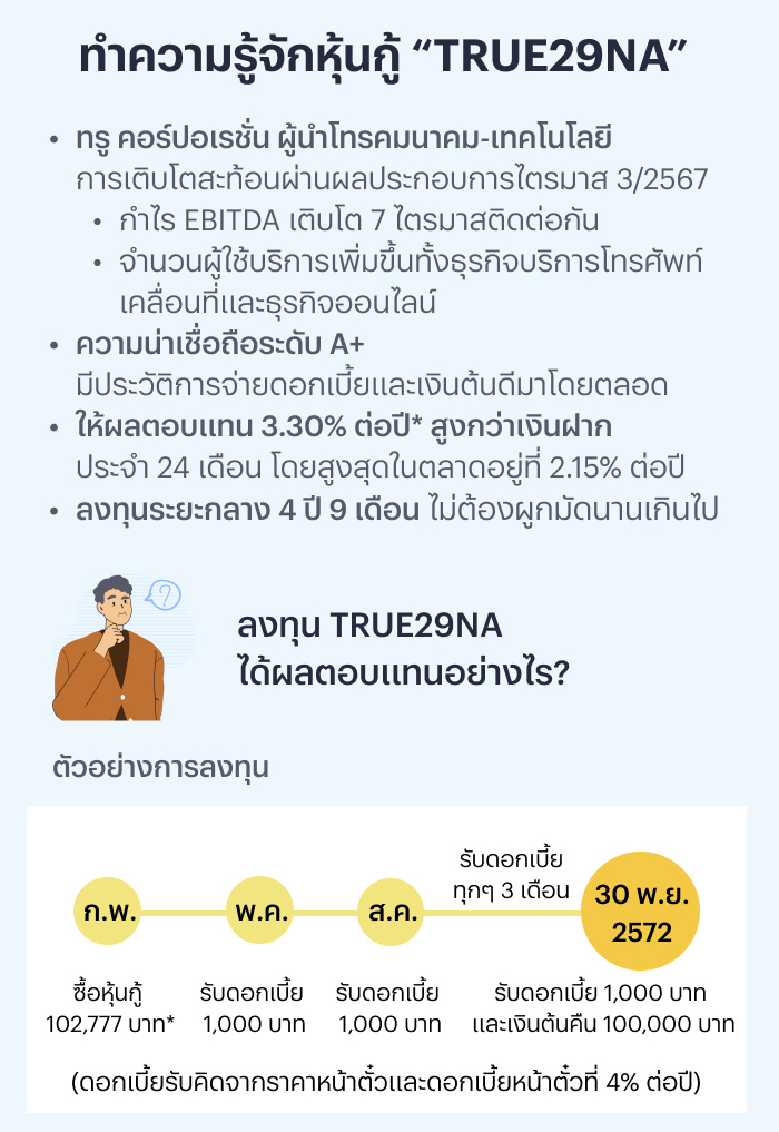 bondpo-TRUE29NA_27FEB25.V3_01