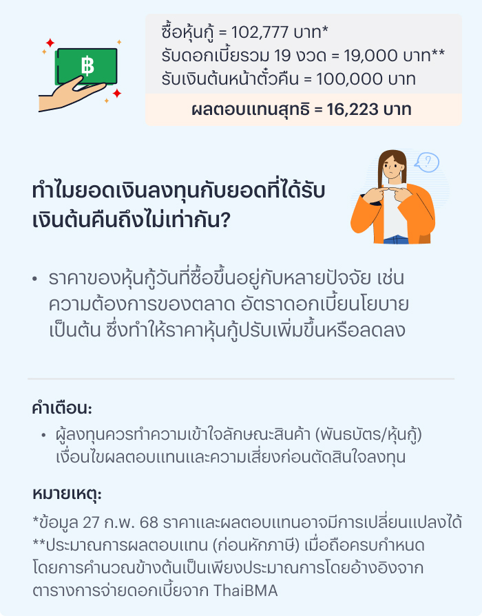 bondpo-TRUE29NA_27FEB25_V3_02