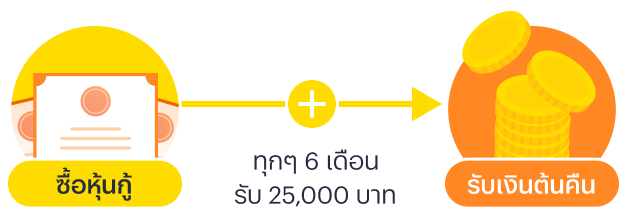 bond-intro-aw-20250602-2