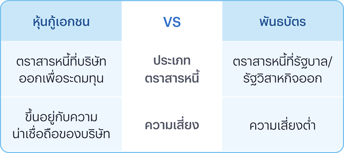 bondpo-compare-20251128-01