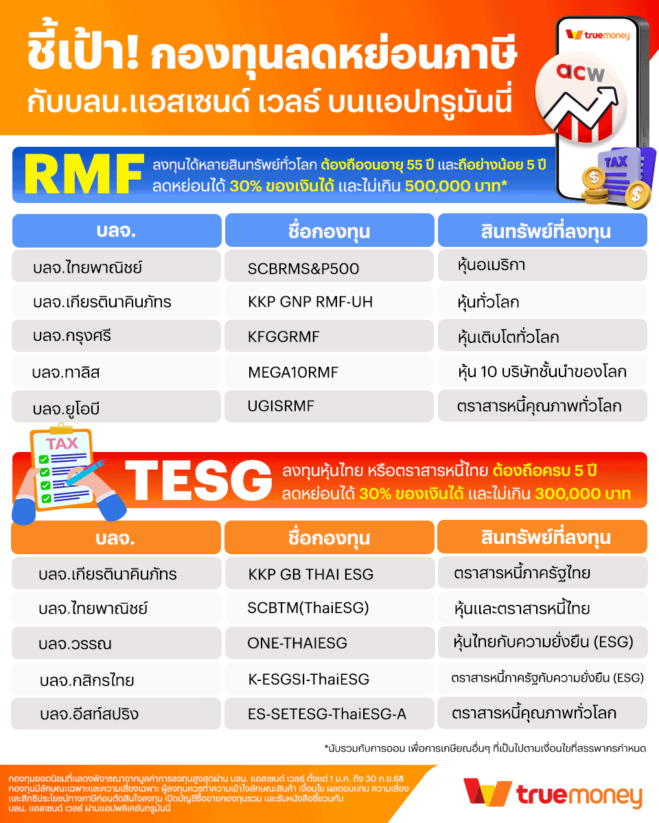 tax-savings-portal-wealth-funds
