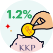 moneyplus-ico-benefit-20260710